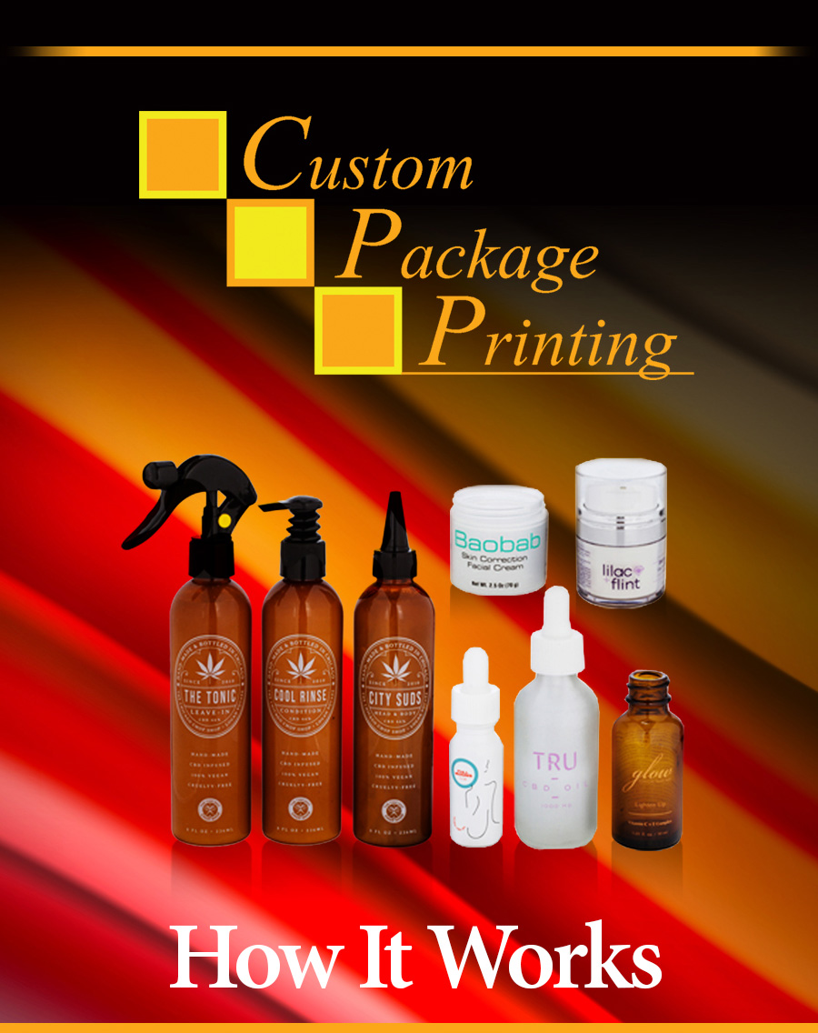 Custom Package Printing